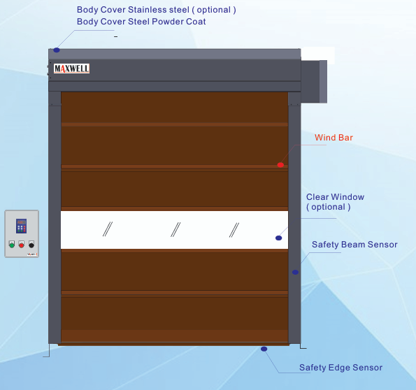 Smart Industrial Door System Maxwell – Pintu Otomatis Rolling Door Speed Door Bekasi Cikarang Karawang