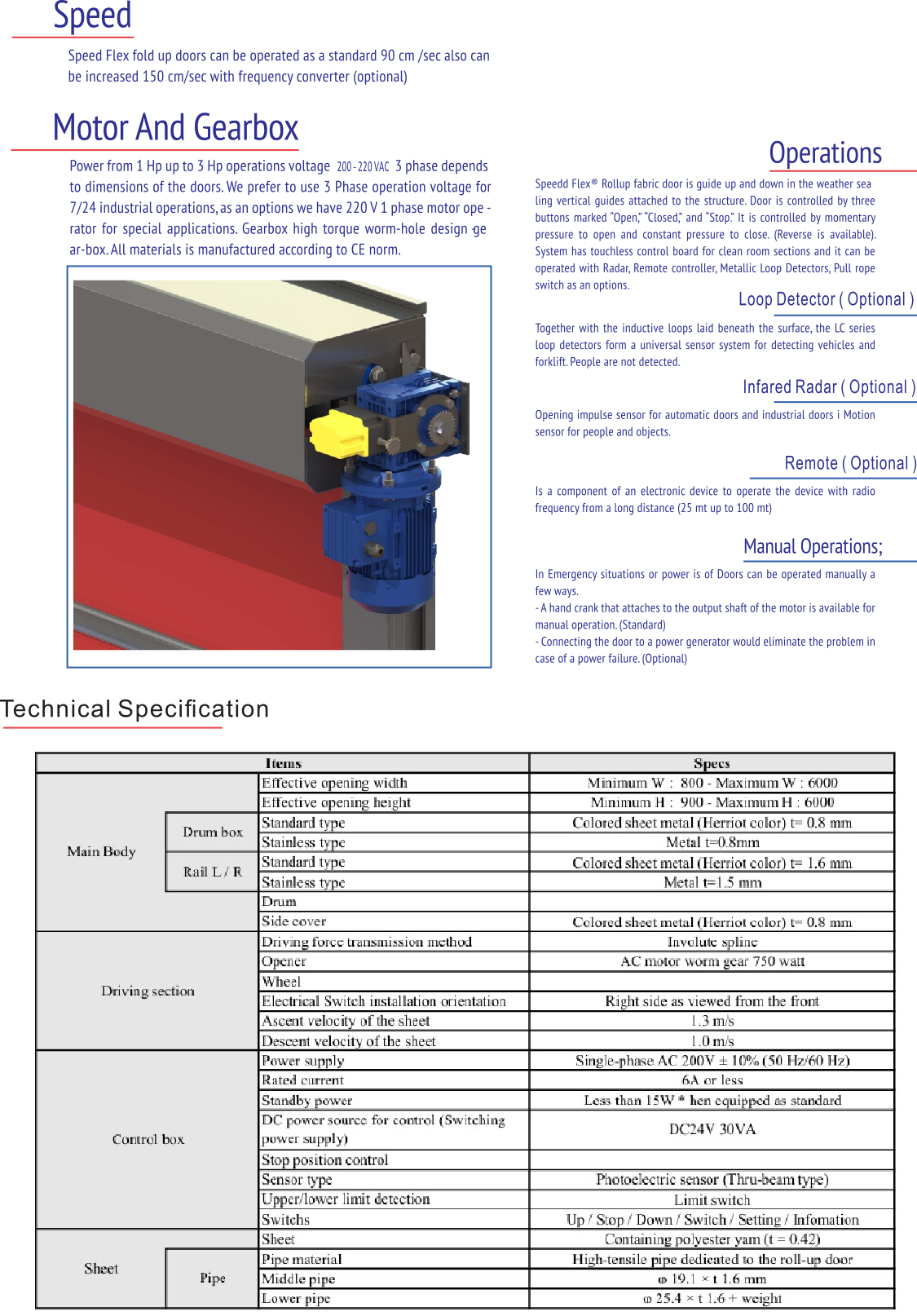 Flex-Roll Mechanism Diagram